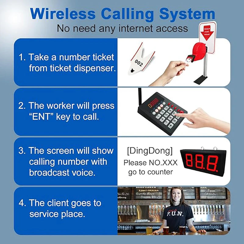 Take A Number Queue Wireless Calling System With Ticket Dispenser Loud Speaker Voice Broadcast 3 Digits Display For Kitchen Bank