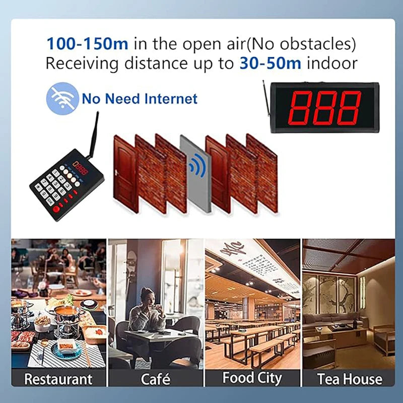 Take A Number Queue Wireless Calling System With Ticket Dispenser Loud Speaker Voice Broadcast 3 Digits Display For Kitchen Bank