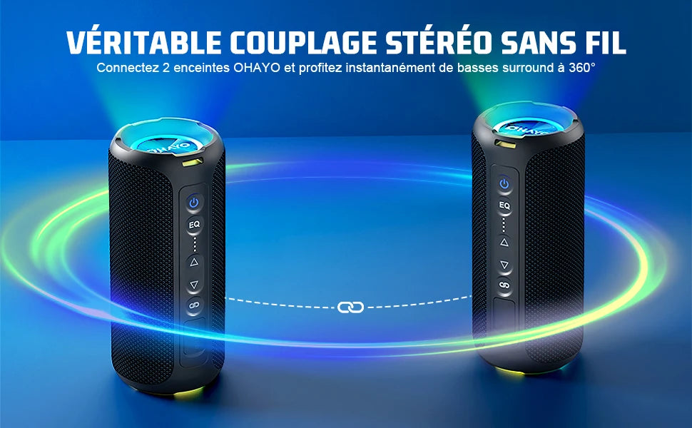 Ohayo Portable Bluetooth Speaker, 40W Loud Stereo Speakers Bluetooth Wireless, IPX7 Waterproof Shower Speakers with Deep Bass