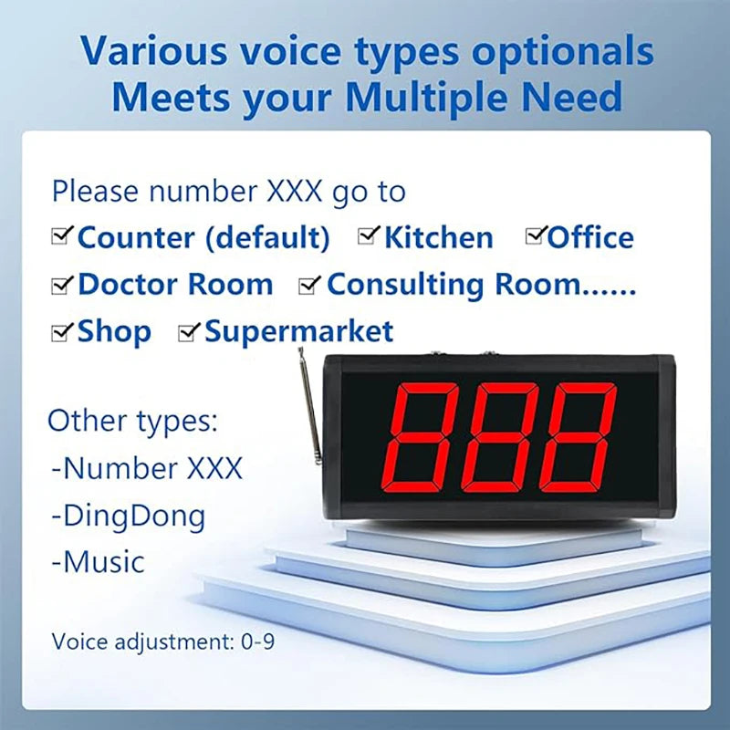 Take A Number Queue Wireless Calling System With Ticket Dispenser Loud Speaker Voice Broadcast 3 Digits Display For Kitchen Bank