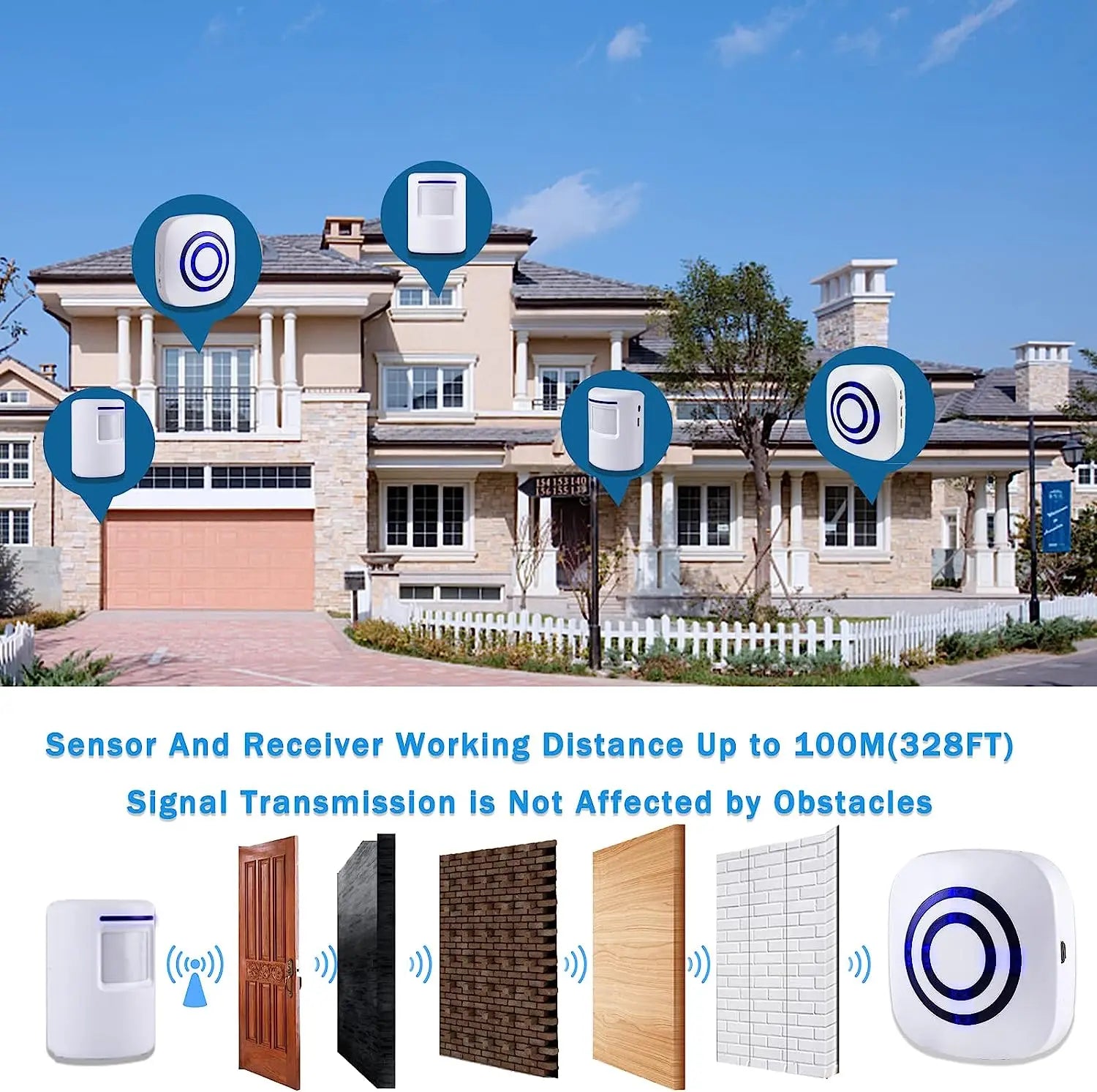 Wireless Passage Alarm with Electronic Plug-in Receiver, PIR Motion Sensor Detector,Doorbell Wireless Alarm System