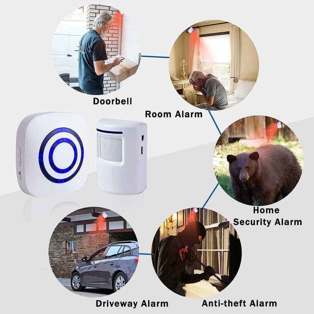 Wireless Passage Alarm with Electronic Plug-in Receiver, PIR Motion Sensor Detector,Doorbell Wireless Alarm System