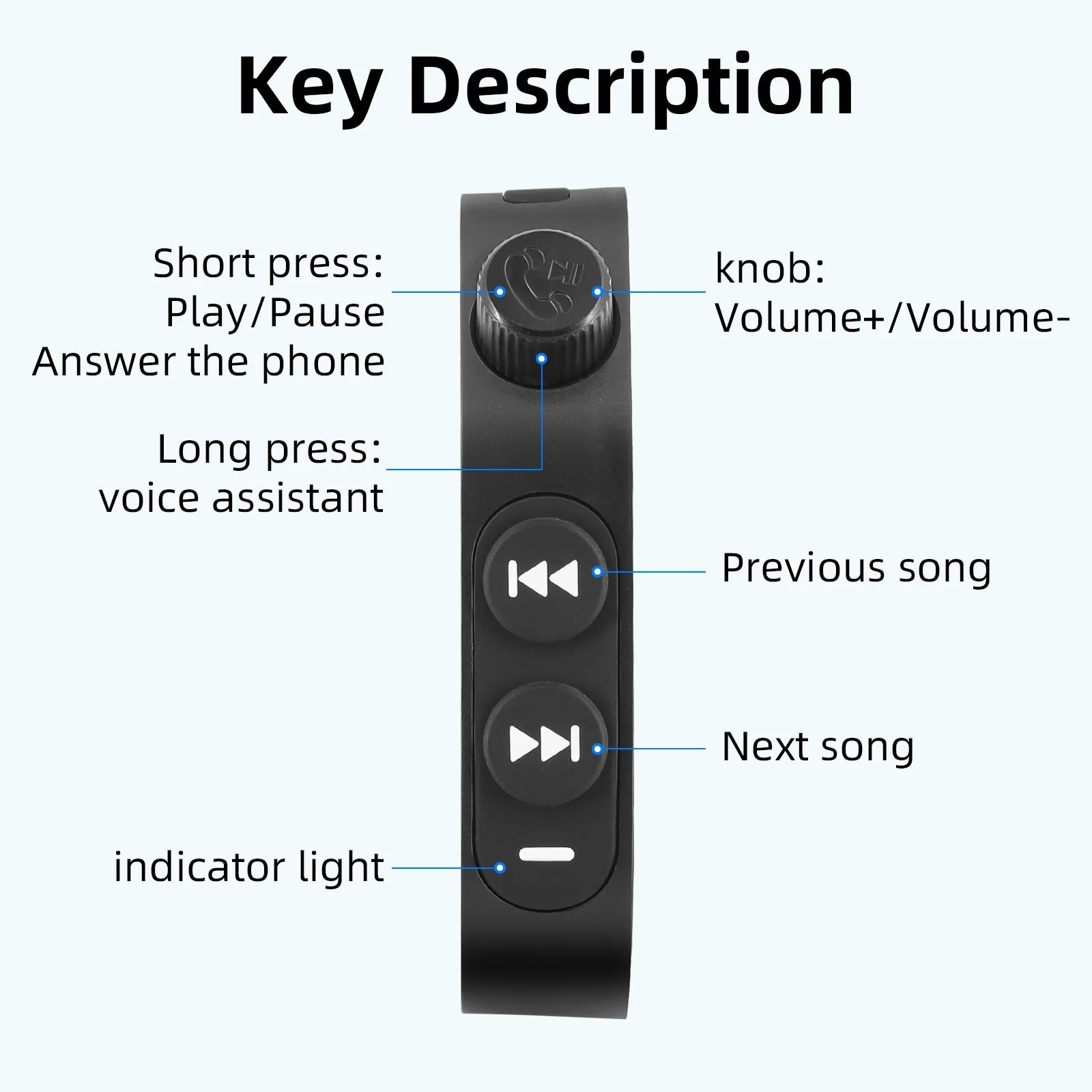 Motorcycle Handlebar Control Bluetooth-compatible Wireless Hands-free Calls Remote Control Waterproof Bike Handlebar Media