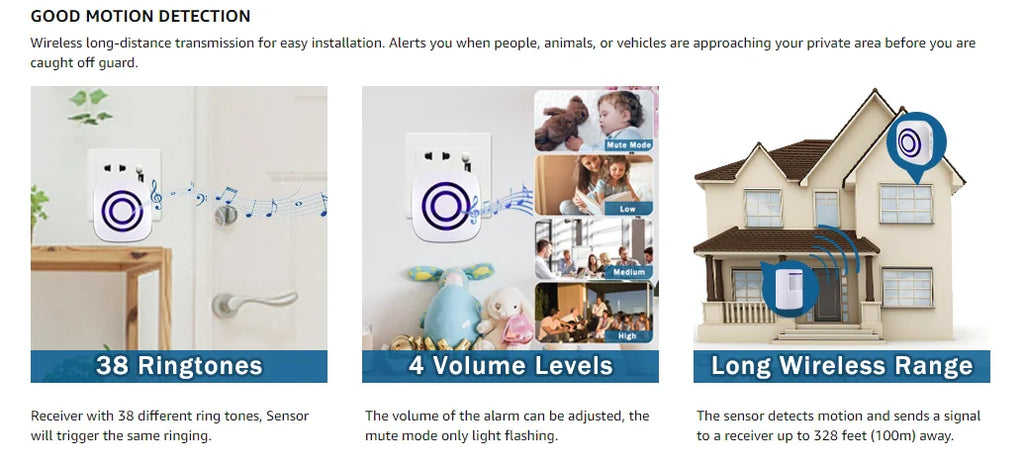 Wireless Passage Alarm with Electronic Plug-in Receiver, PIR Motion Sensor Detector,Doorbell Wireless Alarm System