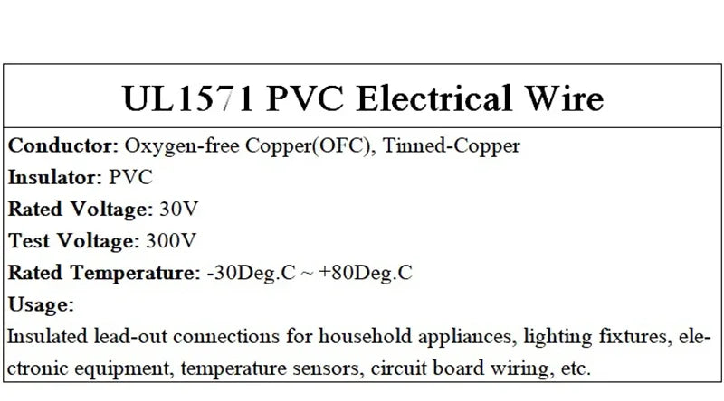UL1571 Electronic Wire 32 30 28 26 AWG Flexible Cable PVC Insulated Tin-plated Copper Environmental LED Line DIY Cord