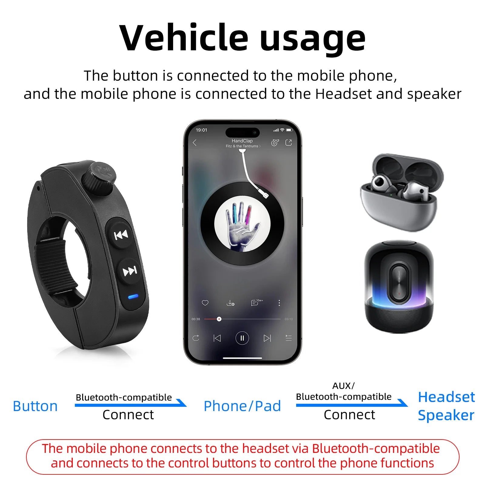 Motorcycle Handlebar Control Bluetooth-compatible Wireless Hands-free Calls Remote Control Waterproof Bike Handlebar Media